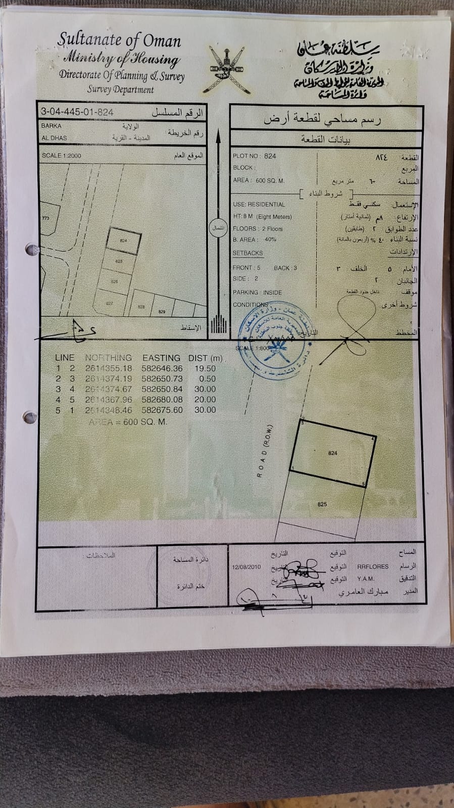 أرضين شبك شبه كورنر للبيع في الدهس