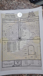 أرض سكنية على شارعين كورنر واجهه شمالية بحرية- الرميس قريب الطريق الساحلي
