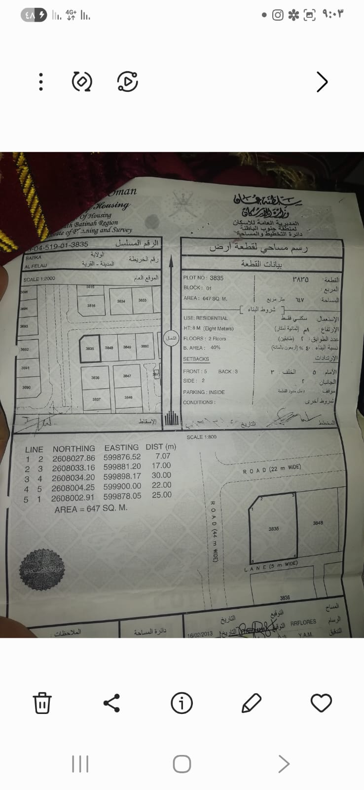 ارض سكنية كورنر للبيع في بركاء - الفليج